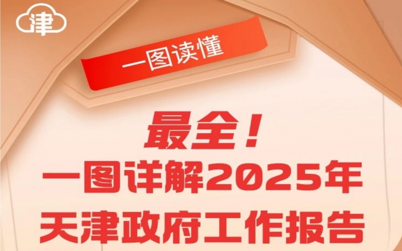 一圖讀懂 - 政府工作報(bào)告圖解版！2025，天津這樣干！